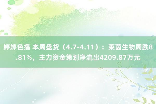 婷婷色播 本周盘货（4.7-4.11）：莱茵生物周跌8.81%，主力资金策划净流出4209.87万元
